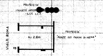 Planimetria dell'immobile