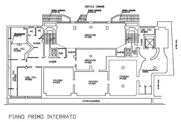 Planimetria dell'immobile