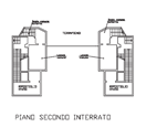 Planimetria dell'immobile
