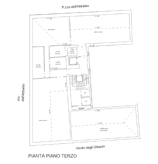 Planimetria dell'immobile